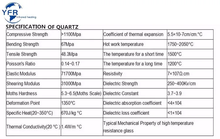 Fused Silica Quartz Plate UV Fused Quartz Glass Window Crystal Sheet