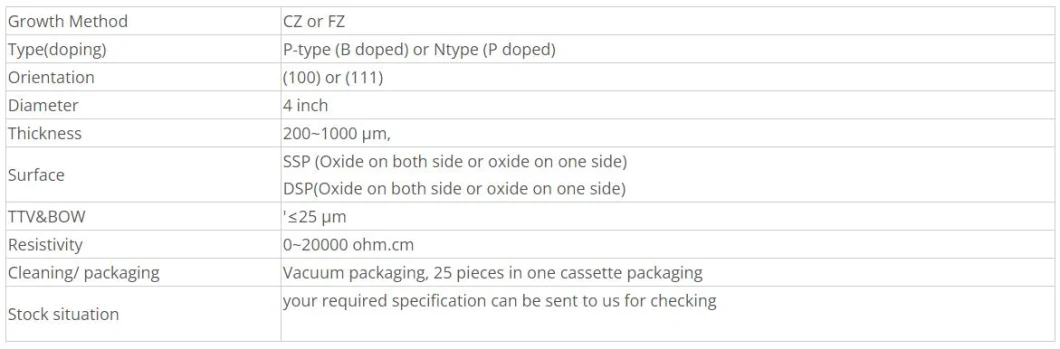 Supply Single Crystal Silicon Wafer Si Substrate Type N/P for Infrared Optical Materials