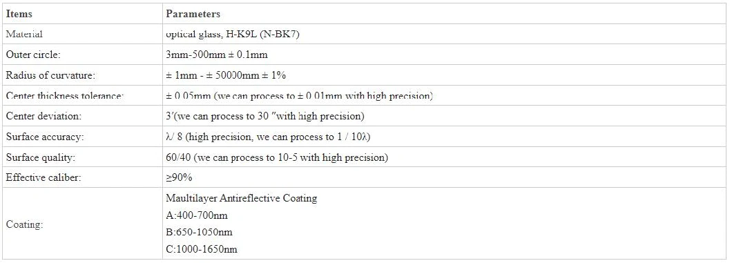 Custom-Made Diameter 22mm Focal Length 66.5mm Optical Spherical Bk7 Crystal Laser Bi-Concave for Imaging Applications