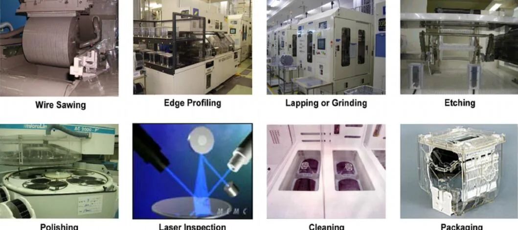 Supply Single Crystal Silicon Wafer Si Substrate Type N/P for Infrared Optical Materials